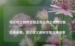 昆仑仪之超时空狙击昆仑仪之超时空狙击演员表，昆仑仪之超时空狙击演员表