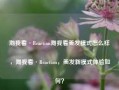 潮我看·Reaction潮我看美发模式怎么样，潮我看·Reaction，美发新模式体验如何？