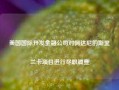 美国国际开发金融公司对阿达尼的斯里兰卡项目进行尽职调查