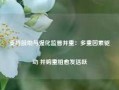 支持鼓励与强化监管并重：多重因素驱动 并购重组愈发活跃