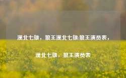 漠北七雄，狼王漠北七雄:狼王演员表，漠北七雄，狼王演员表