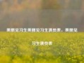 美丽见习生美丽见习生演员表，美丽见习生演员表